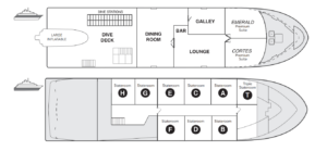 Deckplan Nautilus Belle Amie Mexiko