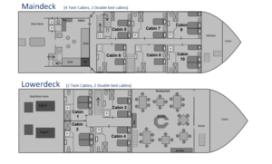 Deckplan2 Golden Dolphin 4 Ägypten
