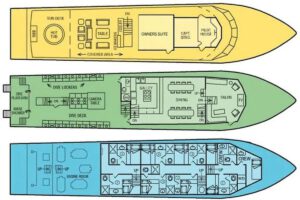 Deckplan der Atlantis Adventurer, Philippinen