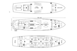 Deckplan der Dewi Nusantara, Indonesien